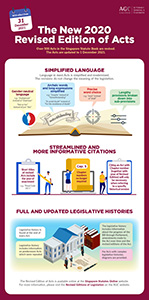 UR Infographic 2